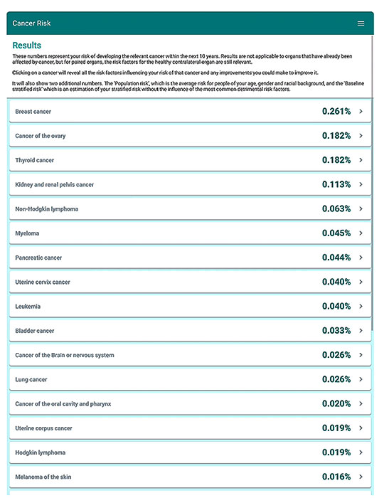 Cancer Risk Calculator result